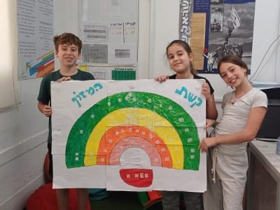 ידלין-קשת המזון